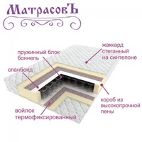 Матрас "Контраст Стандарт"